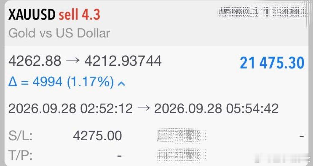 黄金[超话]黄金4262箜，止在4212，打包21475叨黄金现货黄金外汇黄金伦