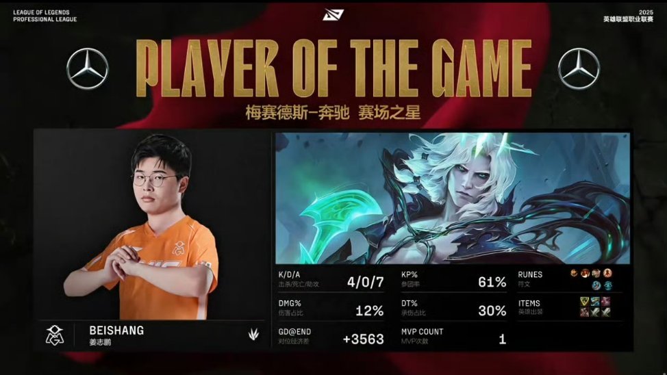 【2025LPL第二赛段 OMG 1-1 RNG】MVP：BeishangOMG
