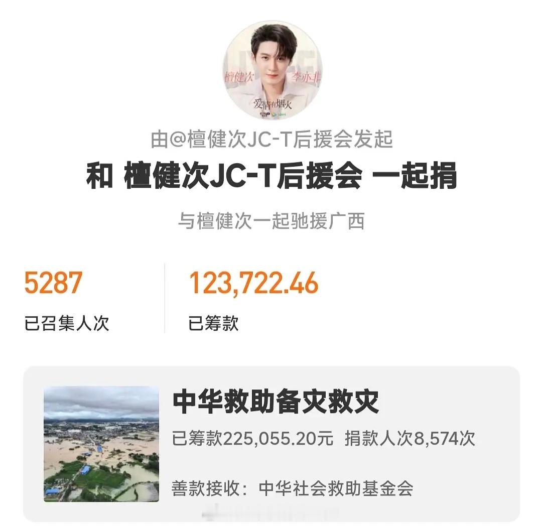 小炭火跟随檀健次的脚步半个多小时筹款12w+，目前共为广西水灾筹款超28万+，还