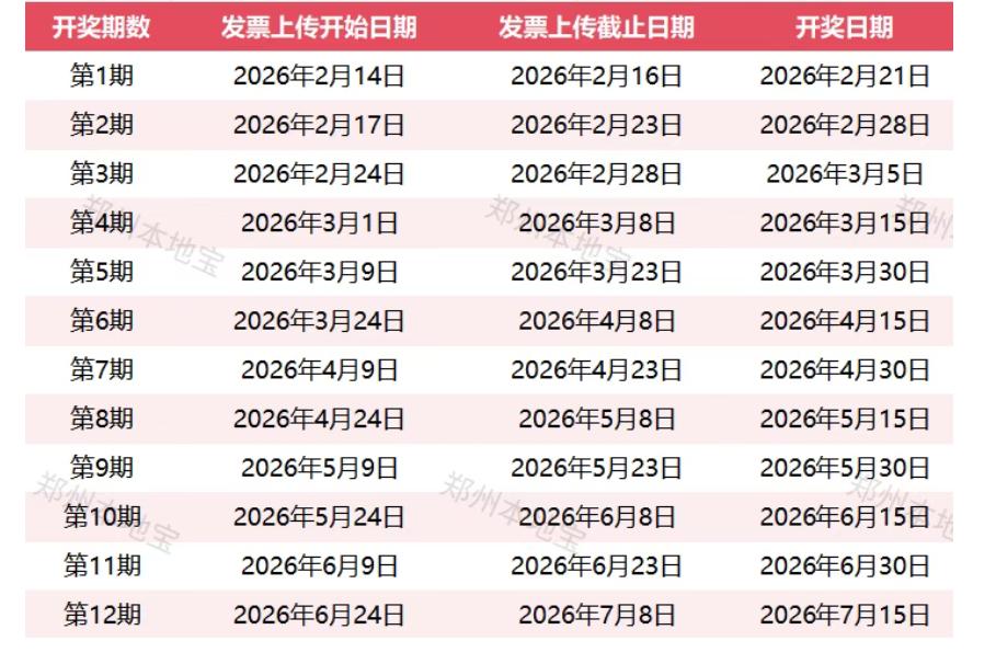 谁在郑州消费随手中了800元现金？别羡慕，这份幸运说不定就落在你身上！郑州有奖发