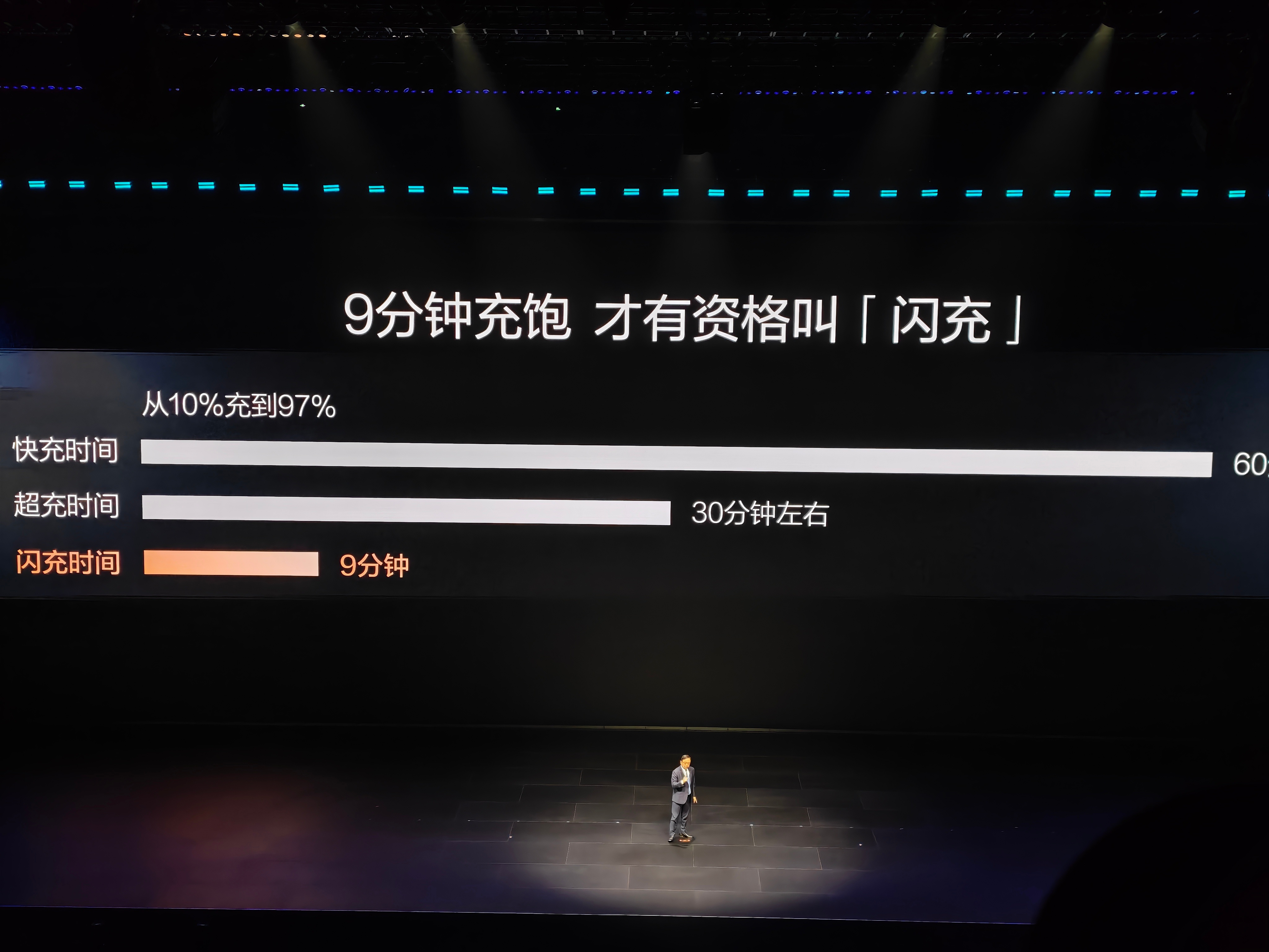 直观感受下快充、超充和闪充的差别，杀死比赛 比亚迪今晚发布二代刀片及闪充 比亚迪