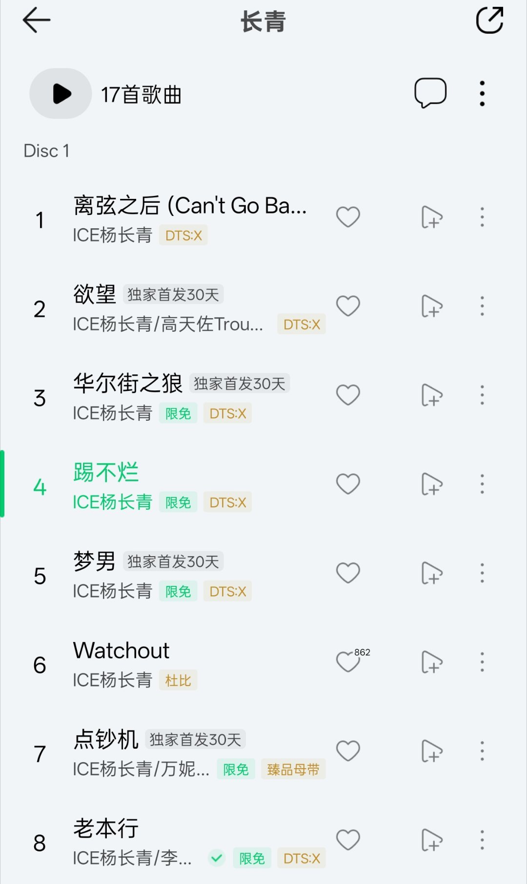 ICE全新专辑《长青》已发布！你最喜欢哪首歌？贝贝、GALI、万妮达、Rapet