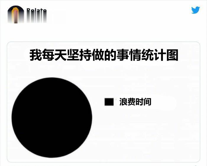 本人的日常生活： ​​​