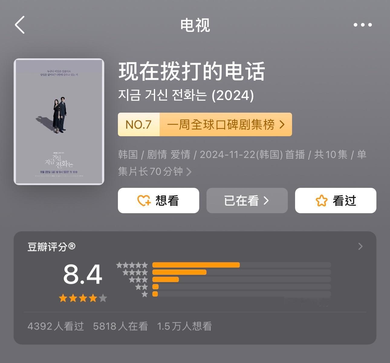 韩剧《现在拨打的电话》豆瓣评分从7.9涨至8.4～ 