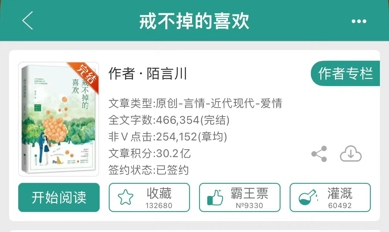小说推荐：《戒不掉的喜欢》 作者:陌言川简评：温柔小医生vs荷尔蒙爆棚拳击手，男