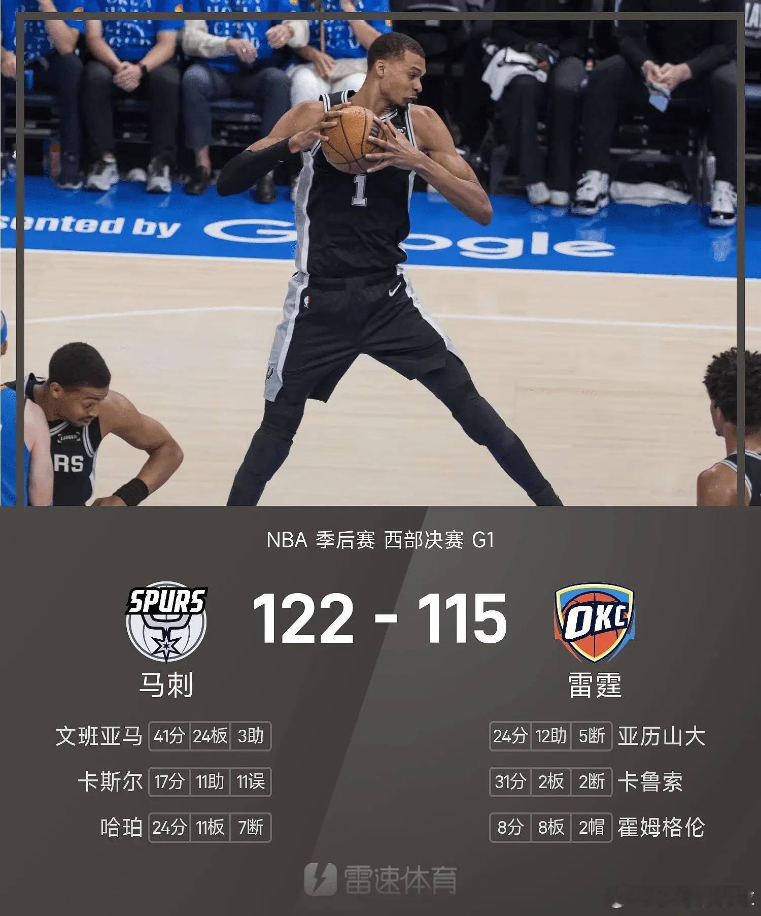 文班亚马超远三分 NBA季后赛西部决赛迎来G1较量，雷霆主场迎战马刺。首节两队打