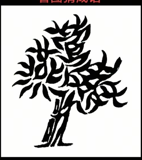 〔看图猜字〕图中画面太有创意了。隐藏四个字。你能看出来啥字组成的。