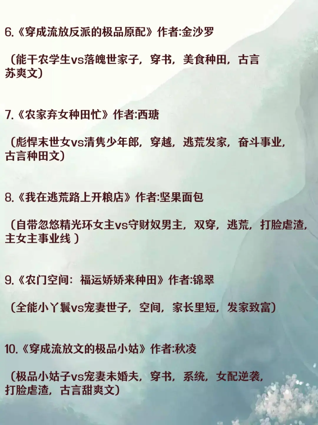基建古言文合集，逃荒流放这个类型看的不多，大家可以在评论区打出自己喜欢的小说