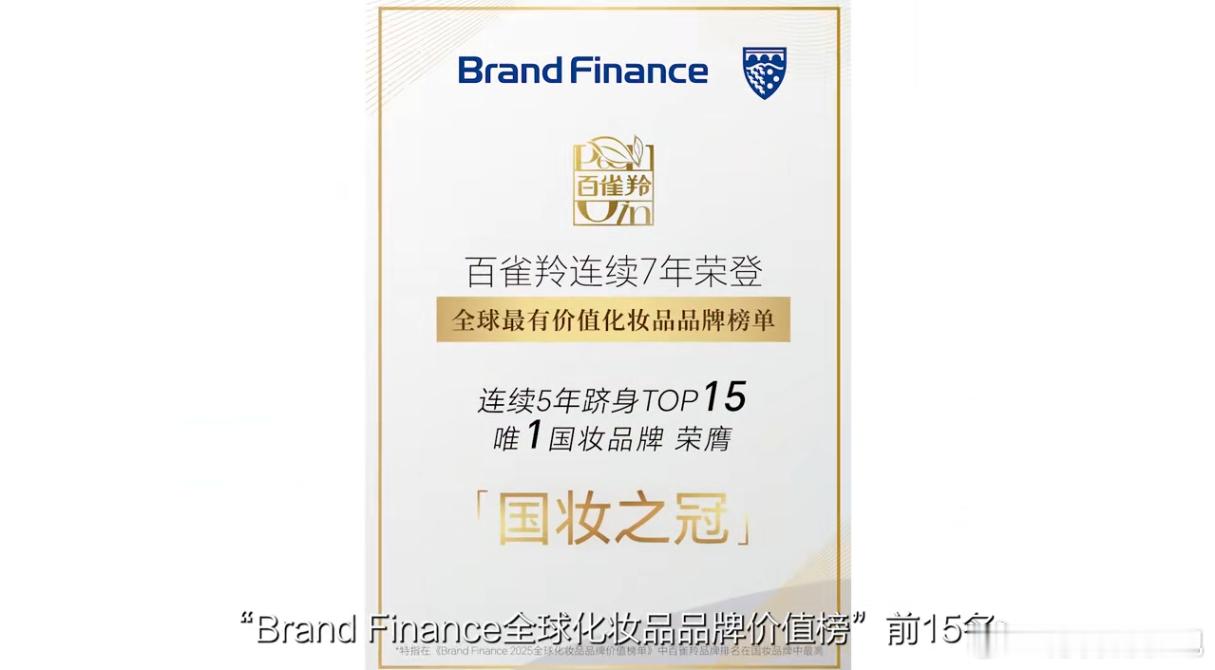 中国的百雀羚又又又获奖了三次斩获IFSCC大奖，靠硬核实力在国际舞台出圈，让世界