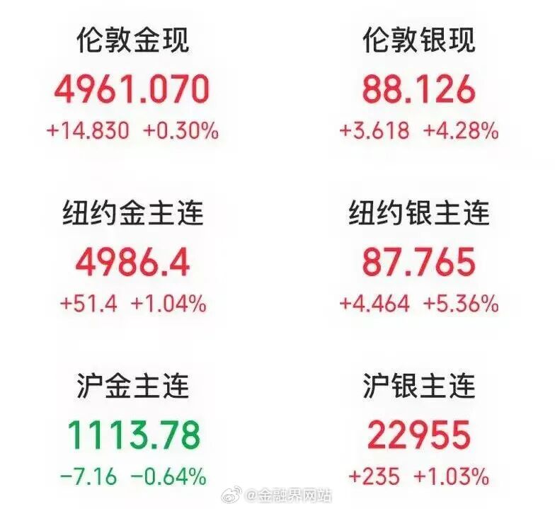 【中东多国紧急游说！刚刚，美伊谈判峰回路转！美联储，重大变数】 当地时间2月4日