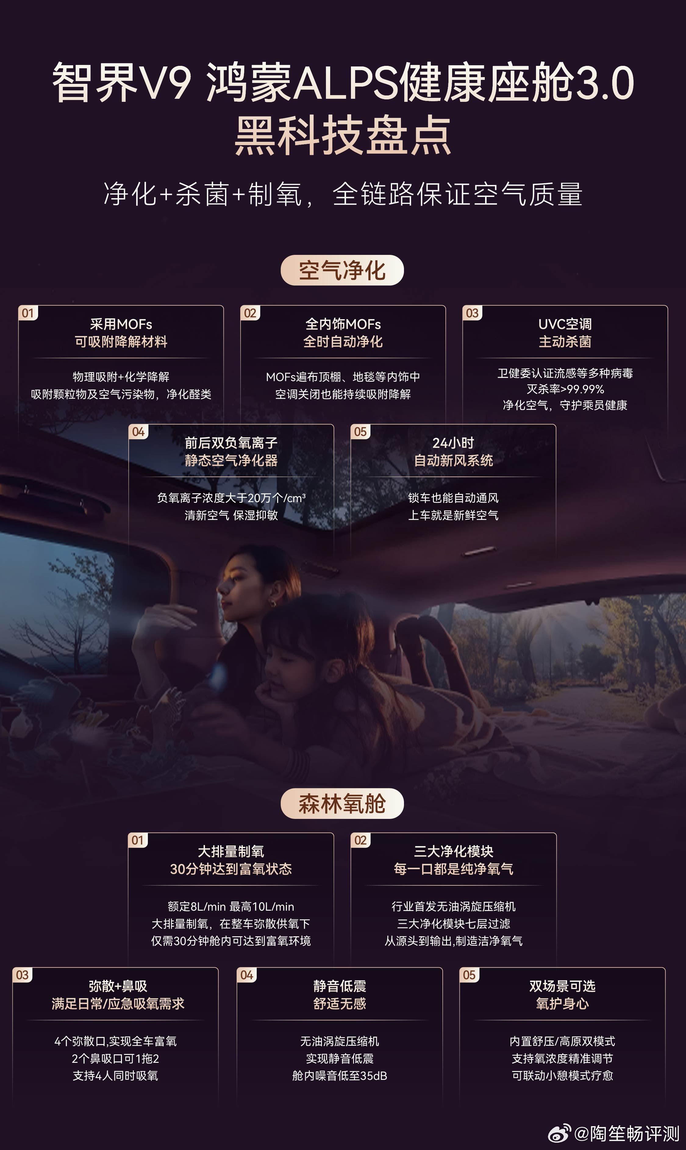 余承东官宣智界V9于5月15日上市！近期预算在40万左右，想入手MPV的朋友！真