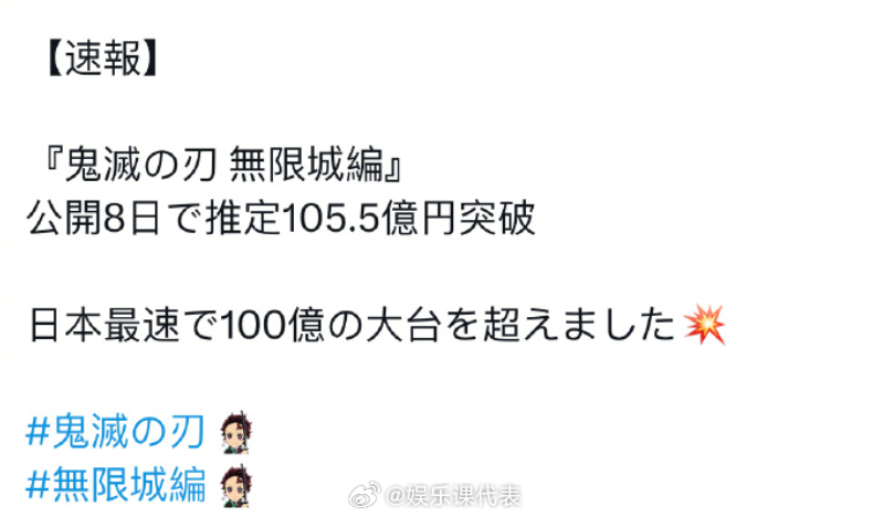 鬼灭之刃推算票房超105亿日元鬼灭之刃无限城篇破6 个影史纪录 《鬼灭之刃无限城