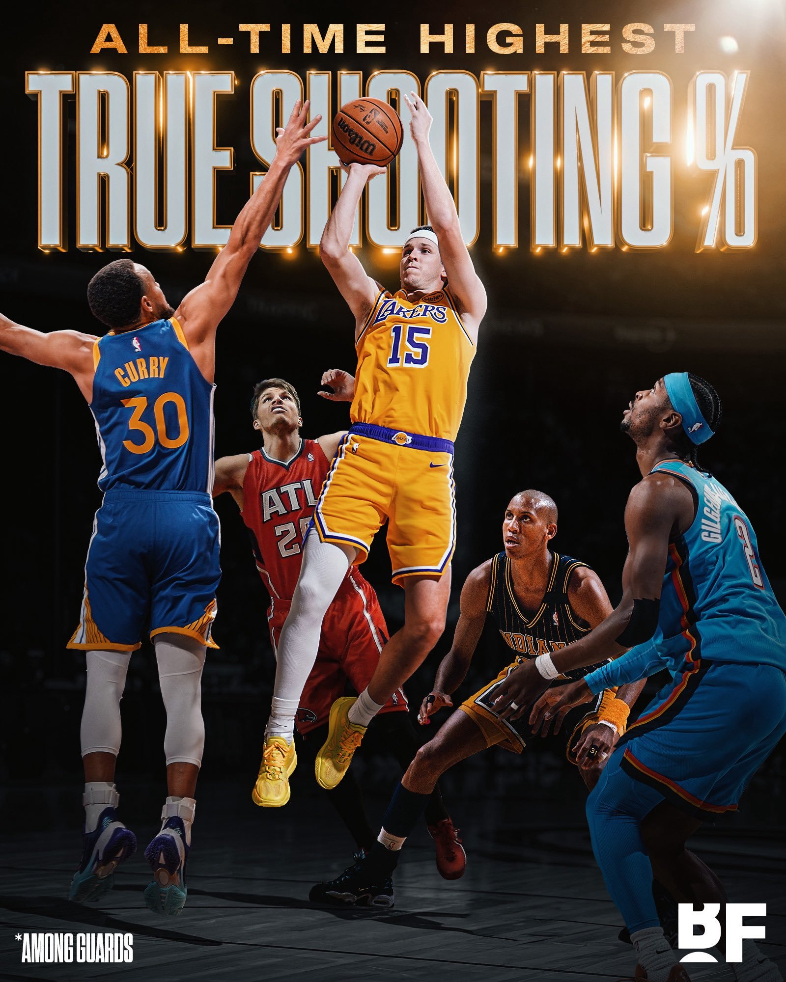 奥斯汀·里维斯如今拥有NBA历史上后卫最高的真实命中率（63.0%）我的观赛搭子