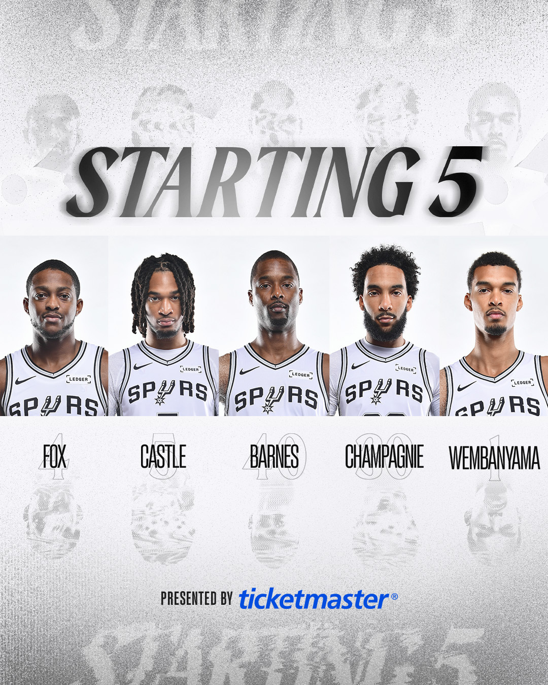 巴恩斯重回首发！马刺vs国王