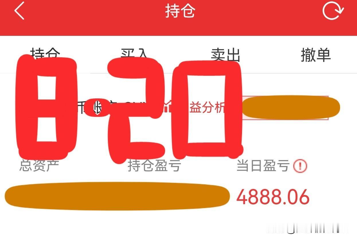 8·20收盘简评
全天冲高回落态势，午后继续下跌，几度失守3900点。尾盘拉升一