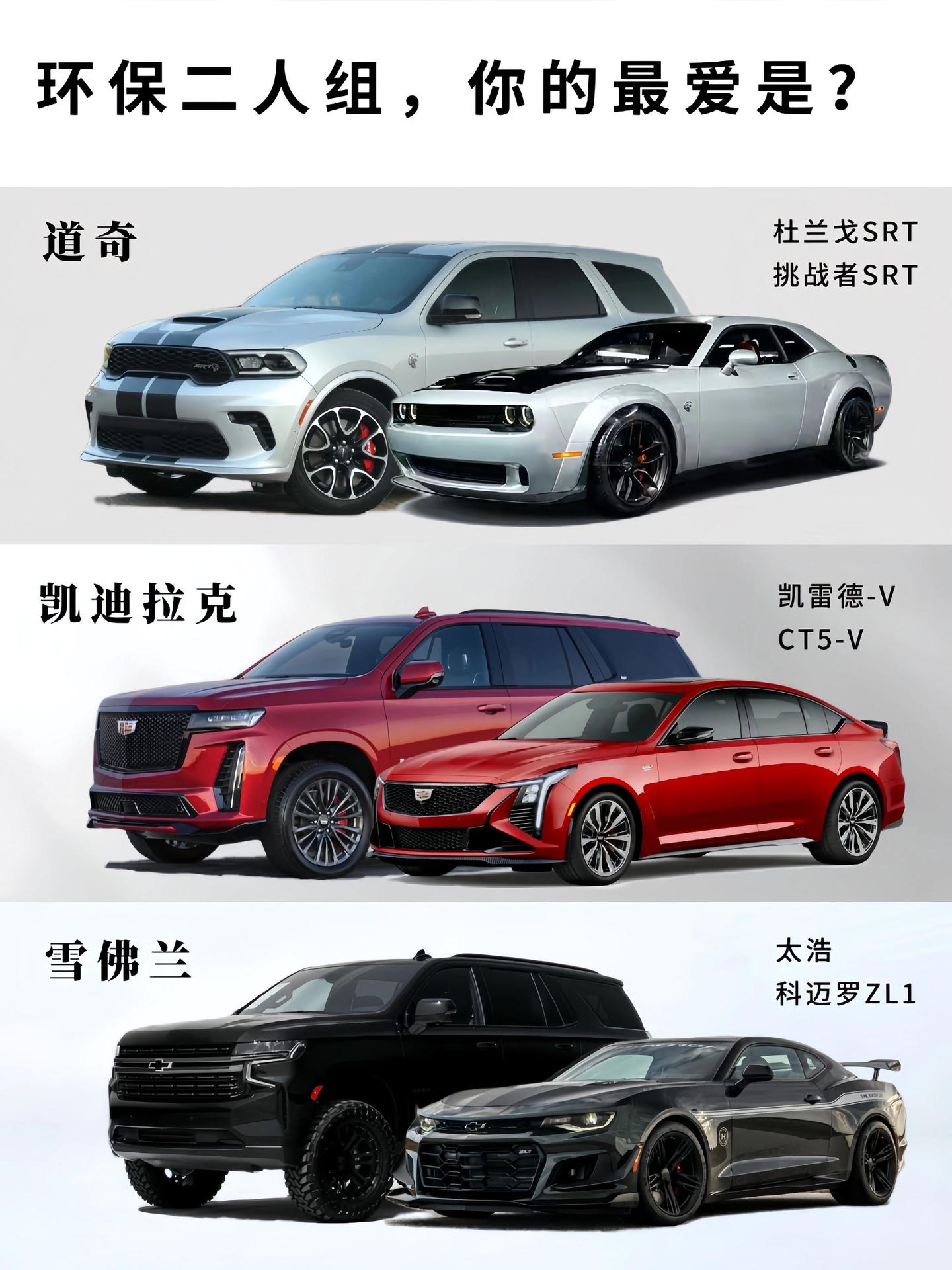 环保二人组，谁是你的最爱？