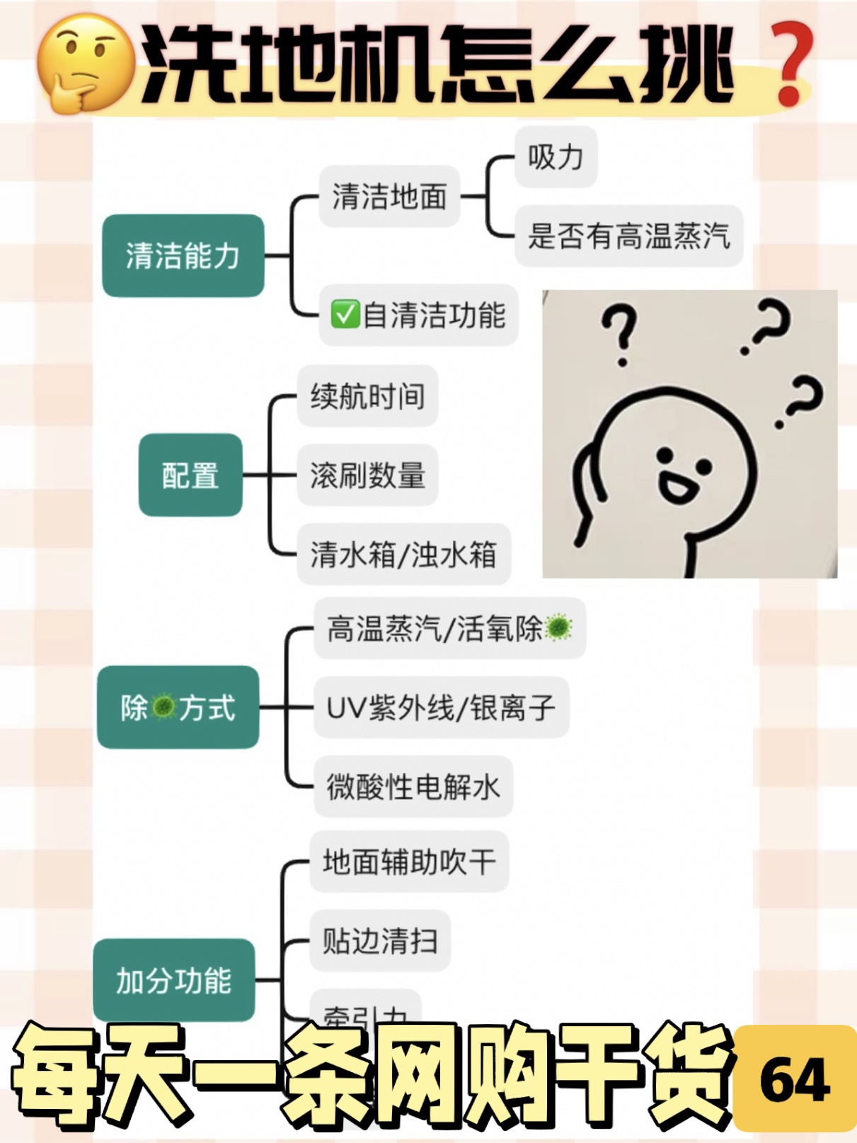 ️记住盯这5个细节｜✅学会挑选洗地机