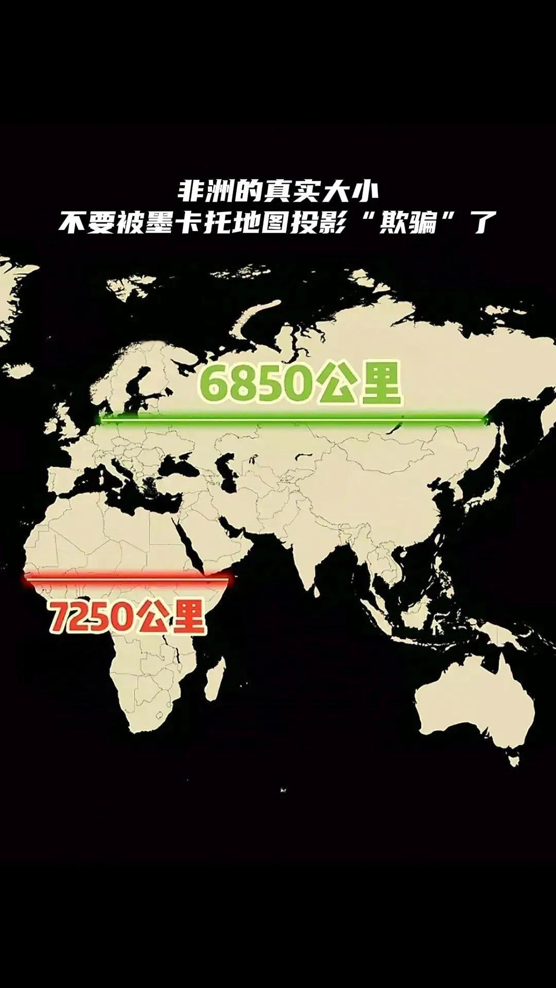 无论是“墨卡托投影”地图还是平等地球投影法”地图，大家都能接受 ，唯一接受不了的