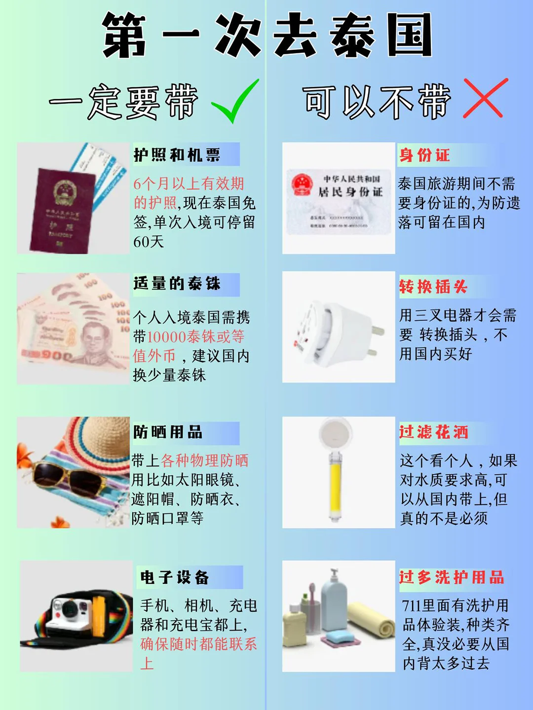 第一次来泰国看这里就ok了