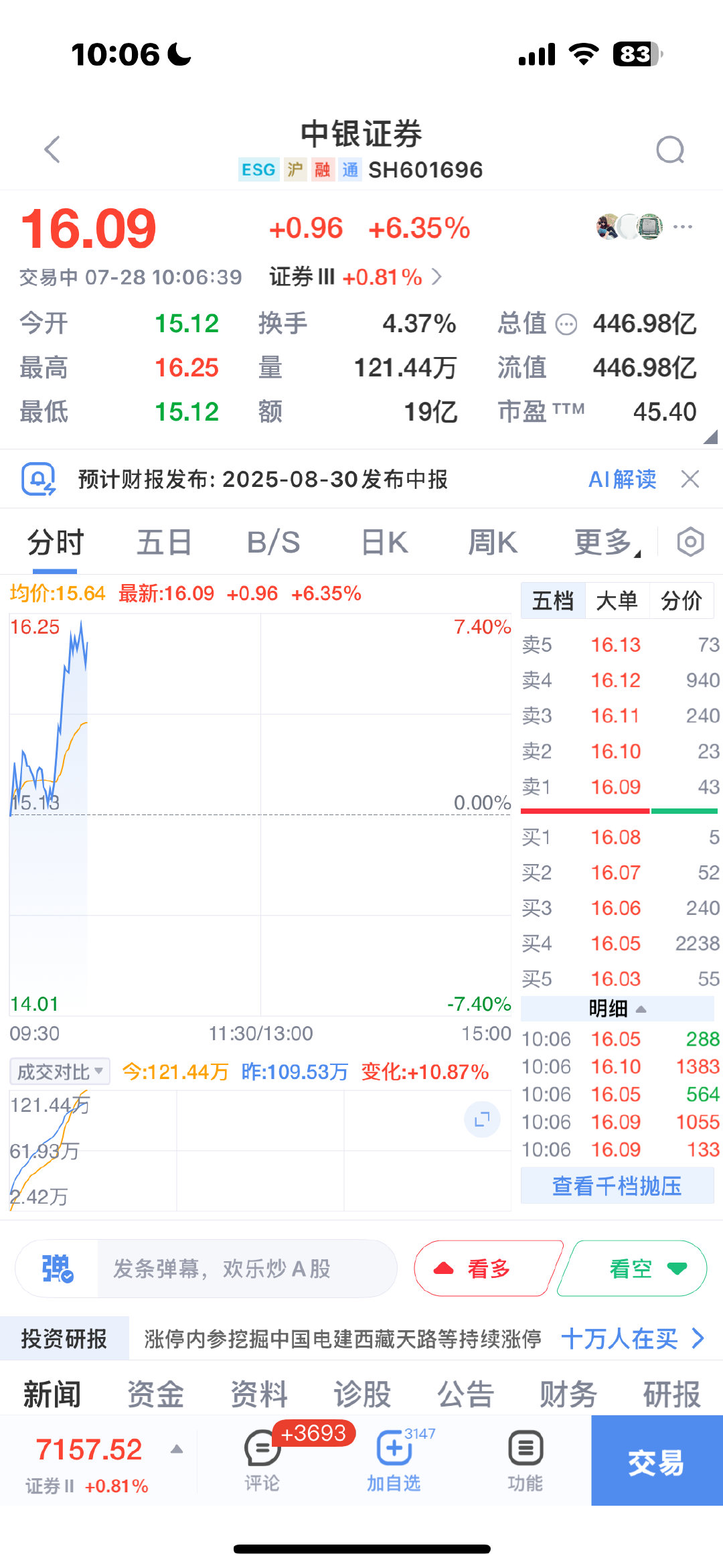 【A股大金融股全线走强 新华保险涨超4%创历史新高】7月28日，保险、券商等大金