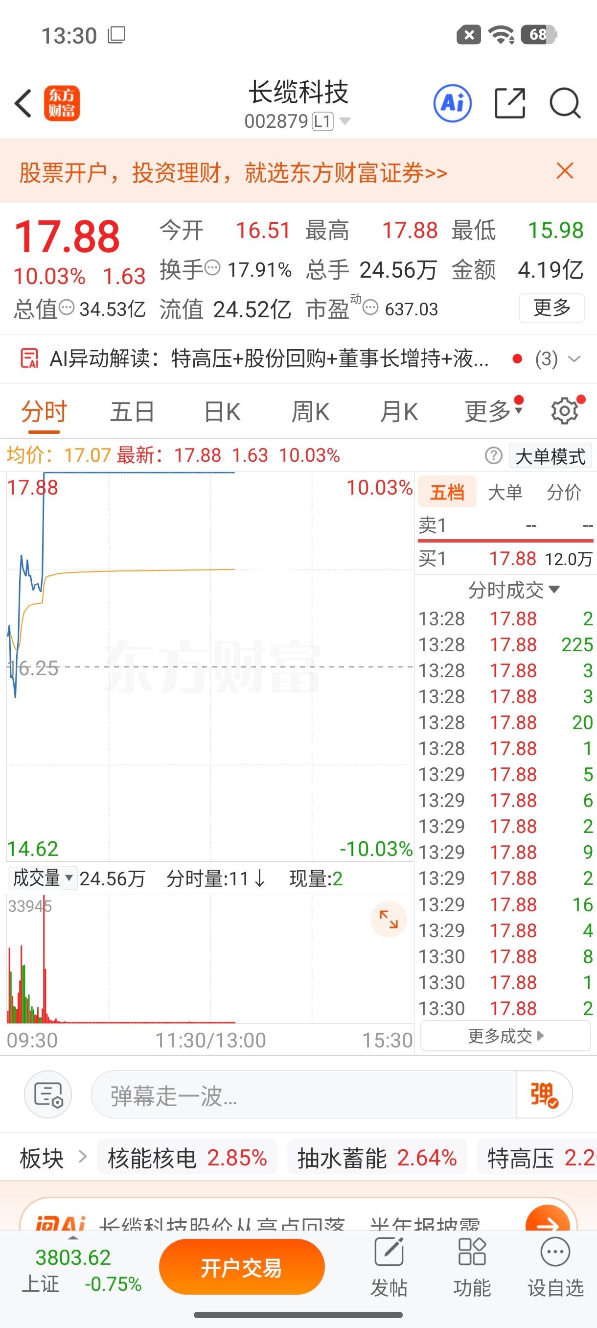 成功封板！🎉 恭喜跟上的伙伴，香槟已备好，一起庆祝胜利！评论178、点赞破10