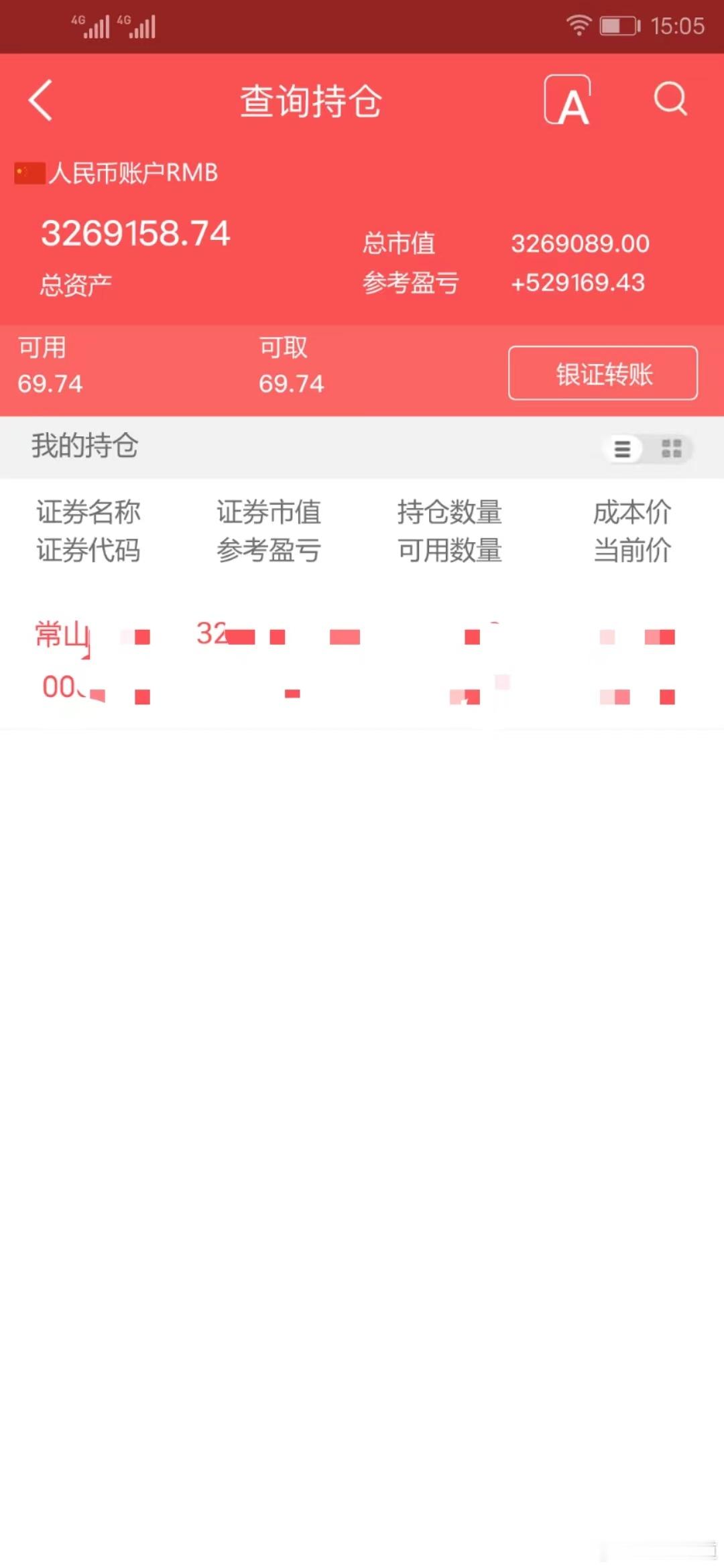 实盘擒龙；10月9日上午，3269158.74本金；46.7万，目前账户326.