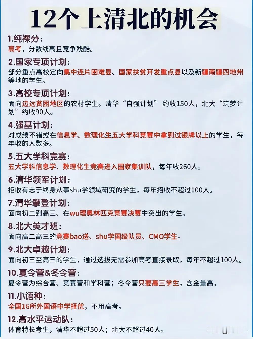 天呐！真是后悔知道的太晚了，原来有12个可以上清华北大的机会，什么国家专项计划、