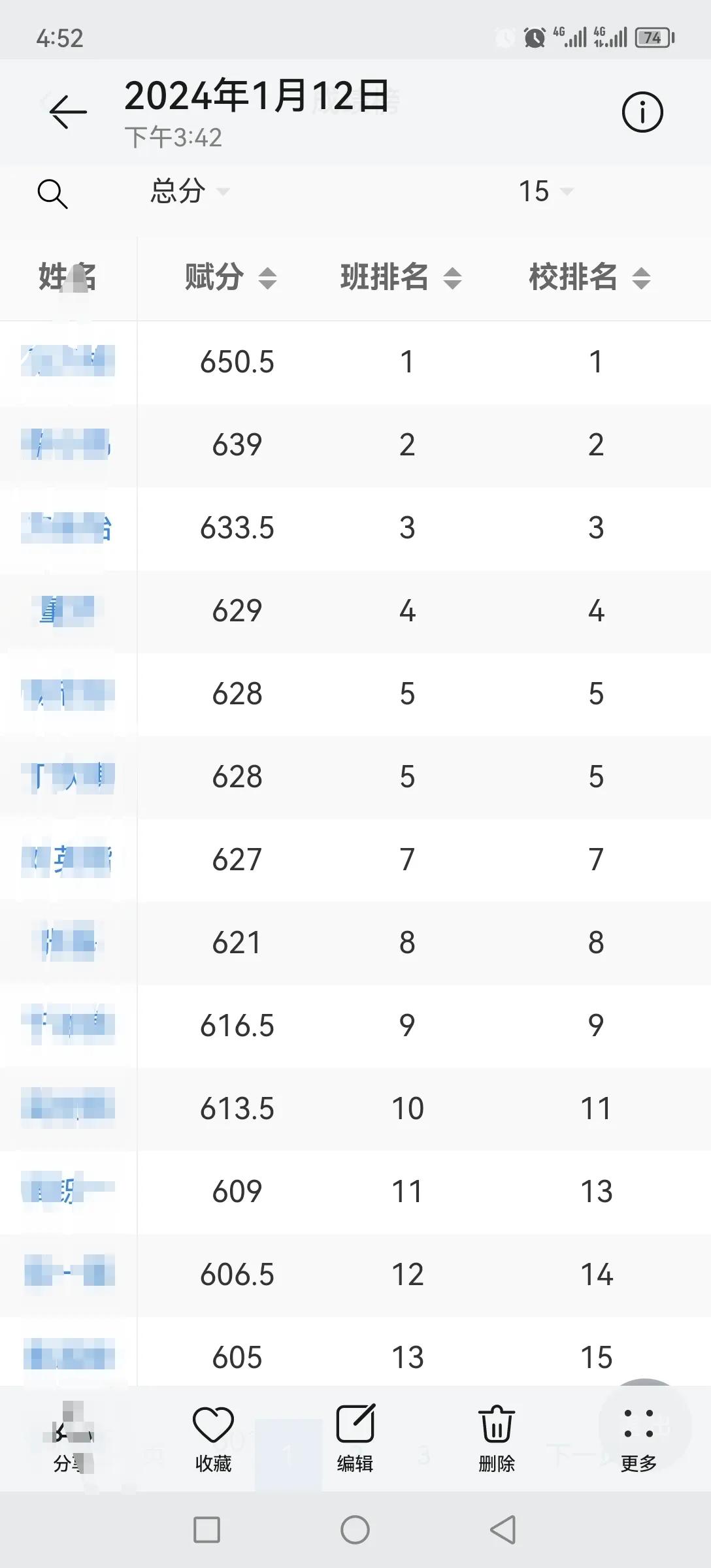 期末考试成绩终于出来了，儿子全校第一，本学期圆满收官[给力][给力][给力][心