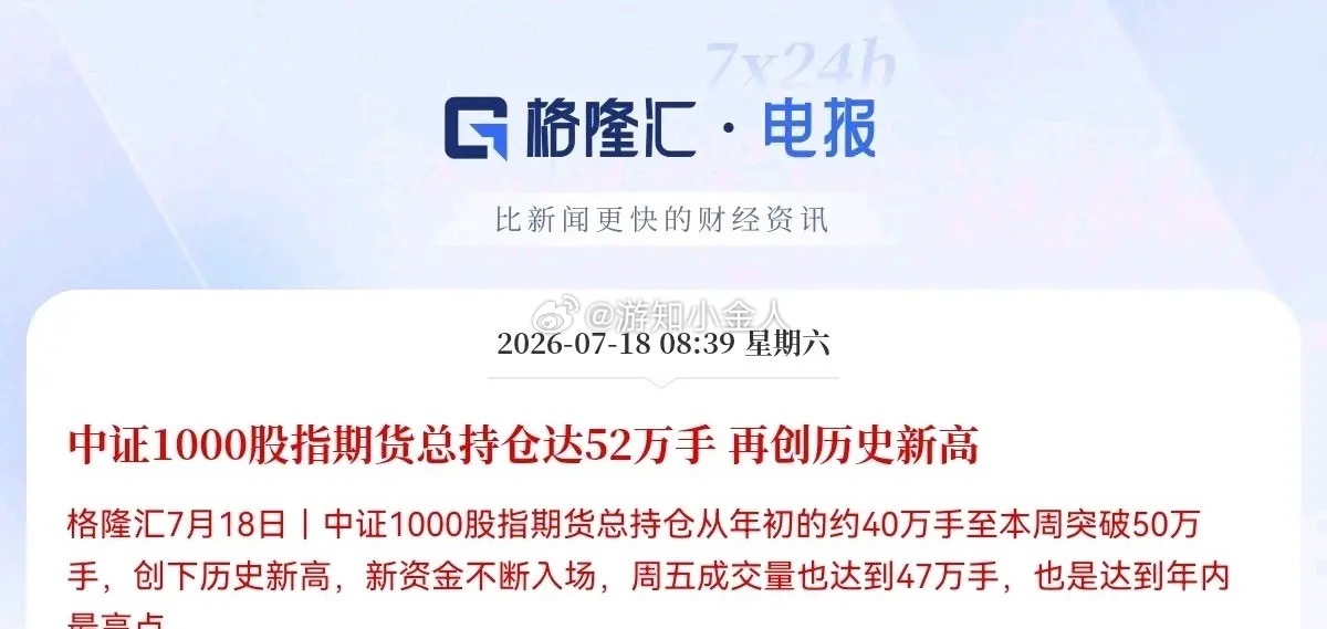 给大家同步一条值得留意的盘面消息，中证1000股指期货总持仓来到52万手，创下历