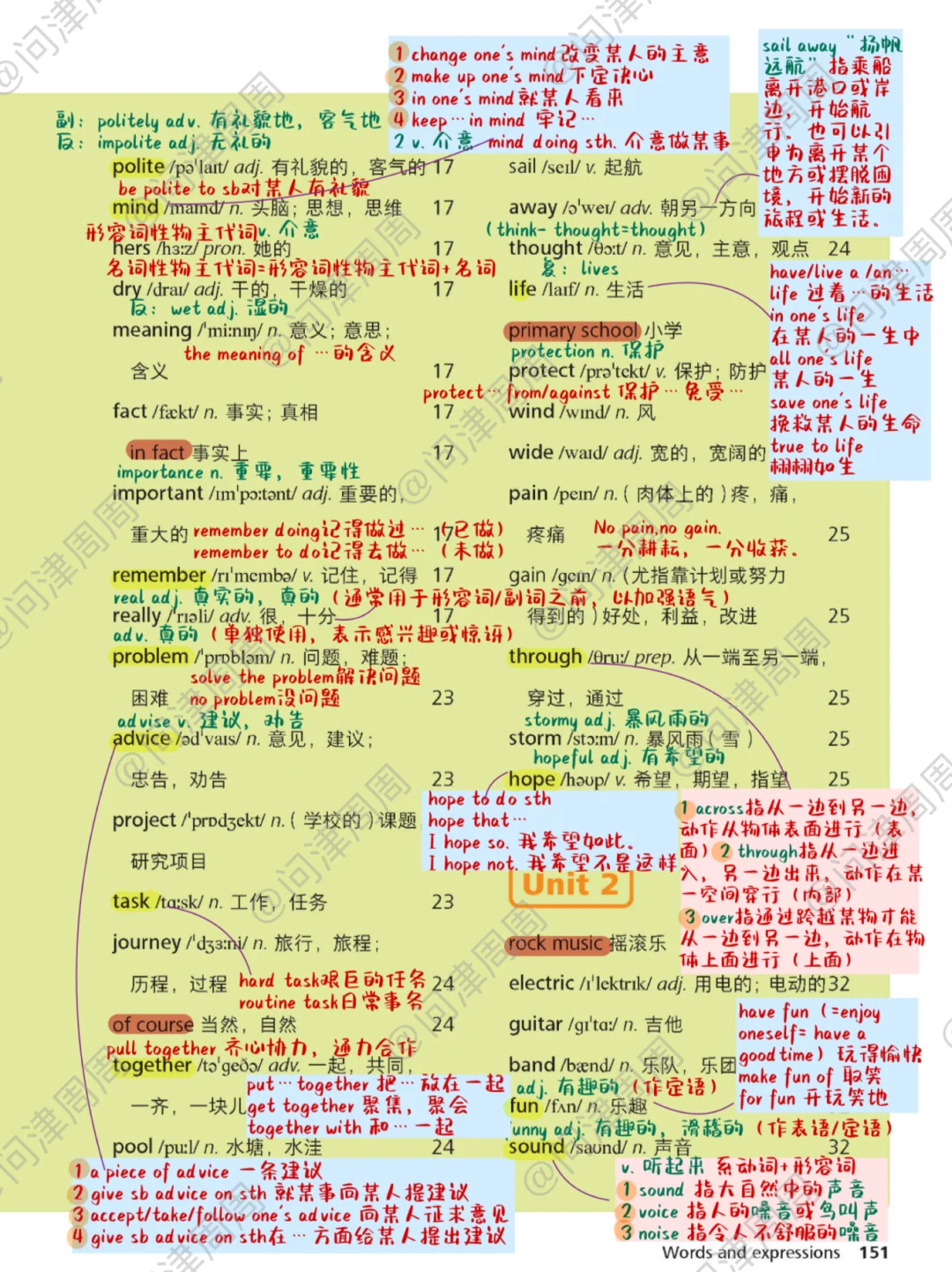 外研版初中英语新七上Unit1-3单词表精解