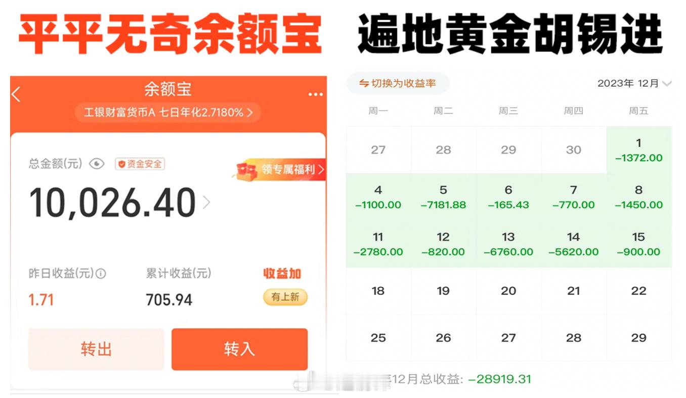 百只宝宝类基金收益率破1 投资喜欢玩刺激，坐过山车当然可以去炒股，但往往年少不知