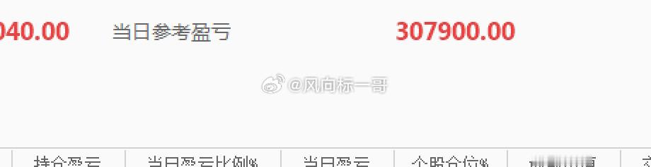 分享图片 ​​​