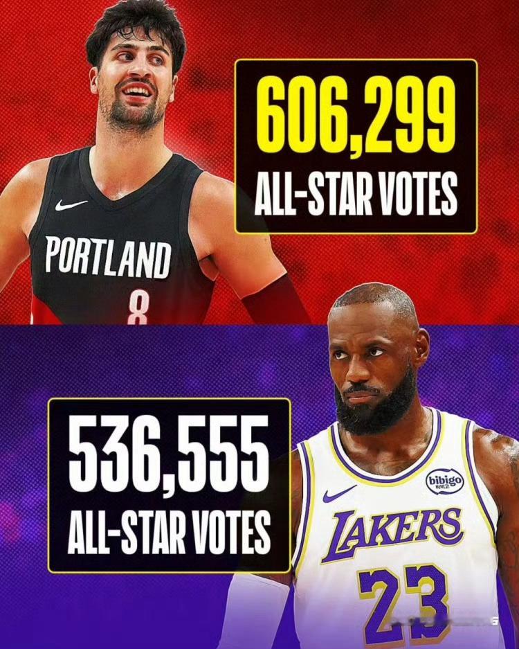 我觉得这投票有点假，詹姆斯杜兰特这么点票？ 