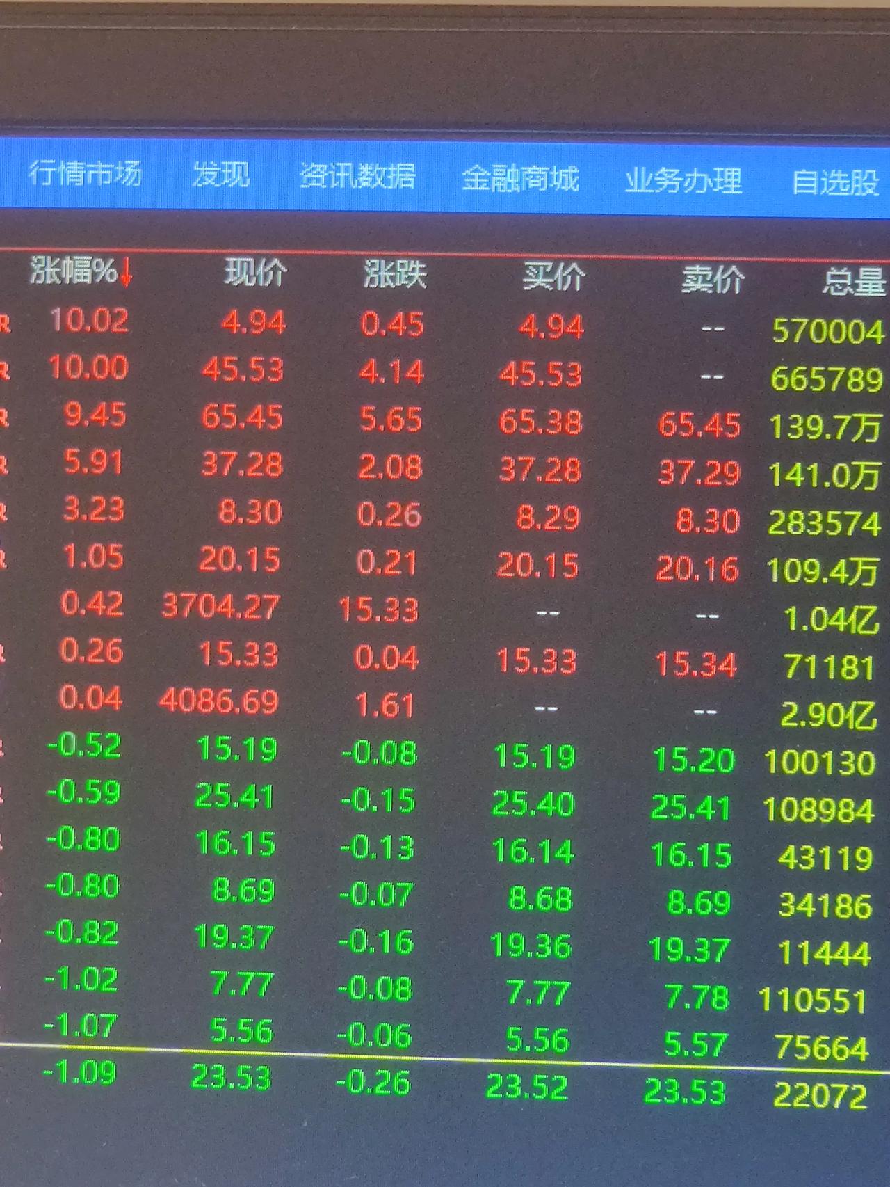 发现一个问题有待求证。脾气欠佳、性格急躁，不懂礼数、言语粗鲁，花钱阔绰、不知节俭