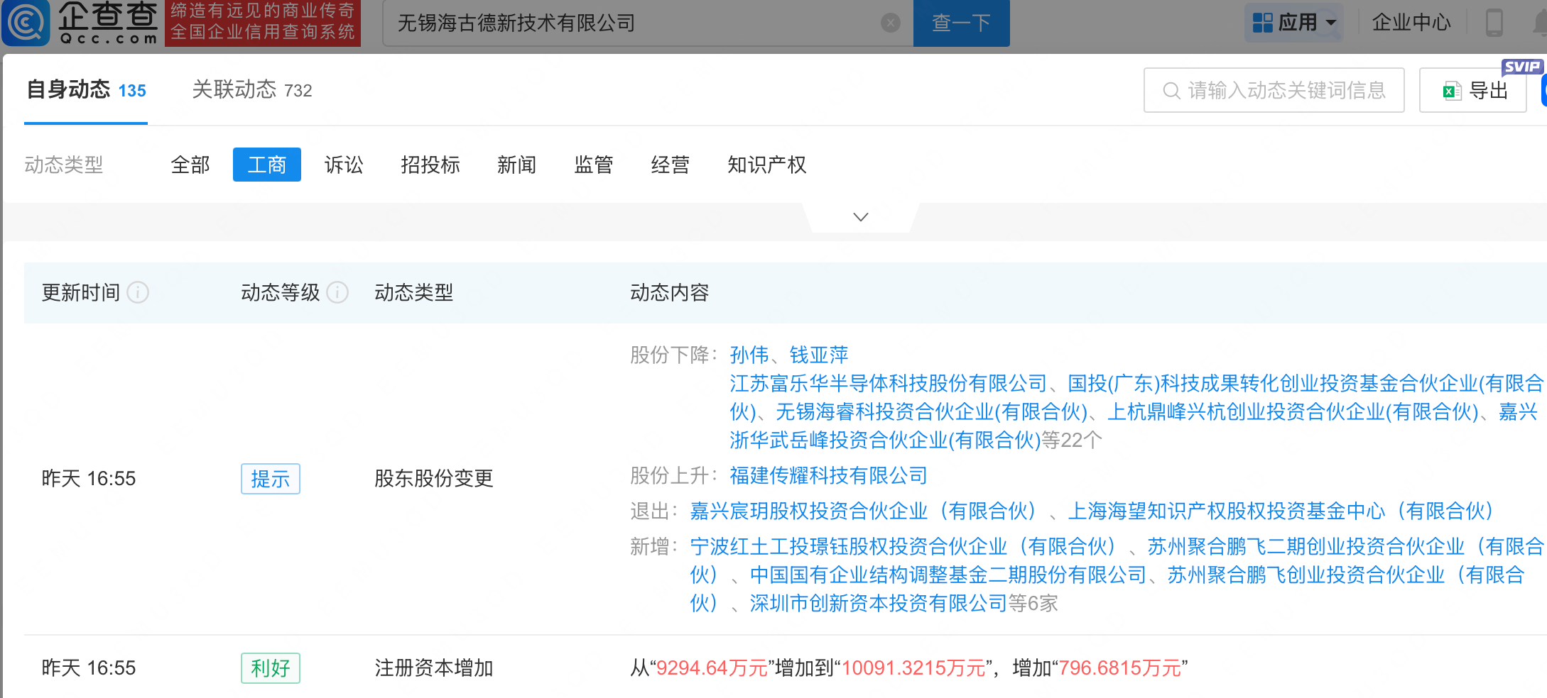 国调基金二期等入股半导体精密陶瓷研发商海古德