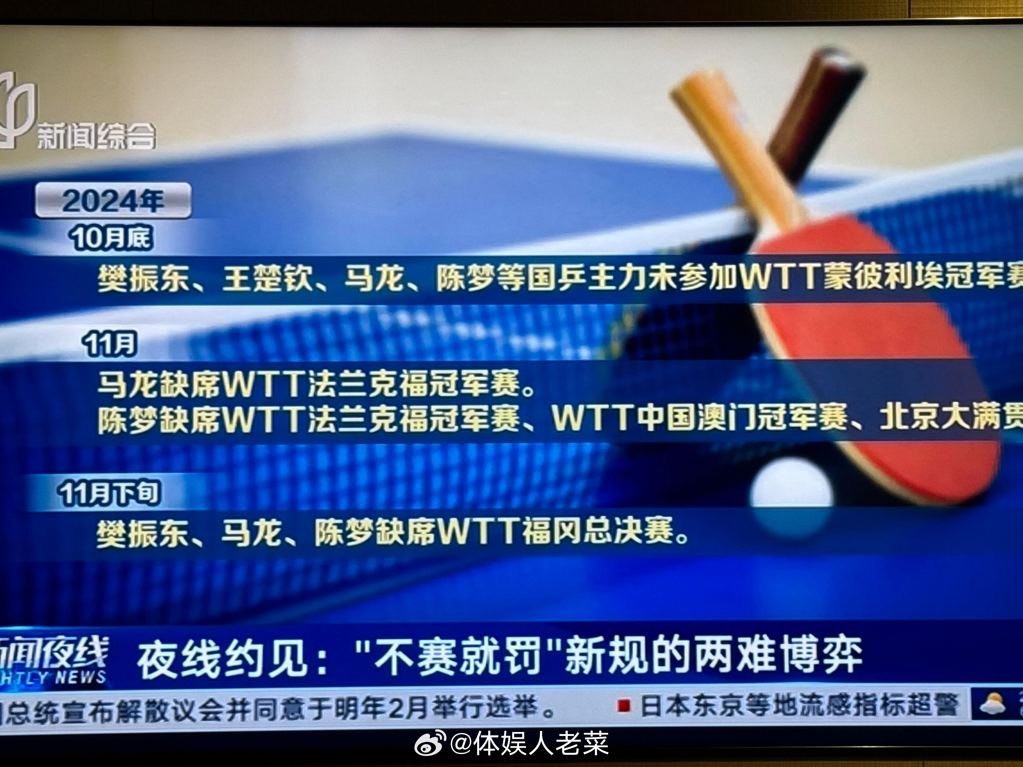 WTT背锅，虽然并不冤，上海新闻综合都讨论上这个事了，WTT成了背锅侠，不过如果