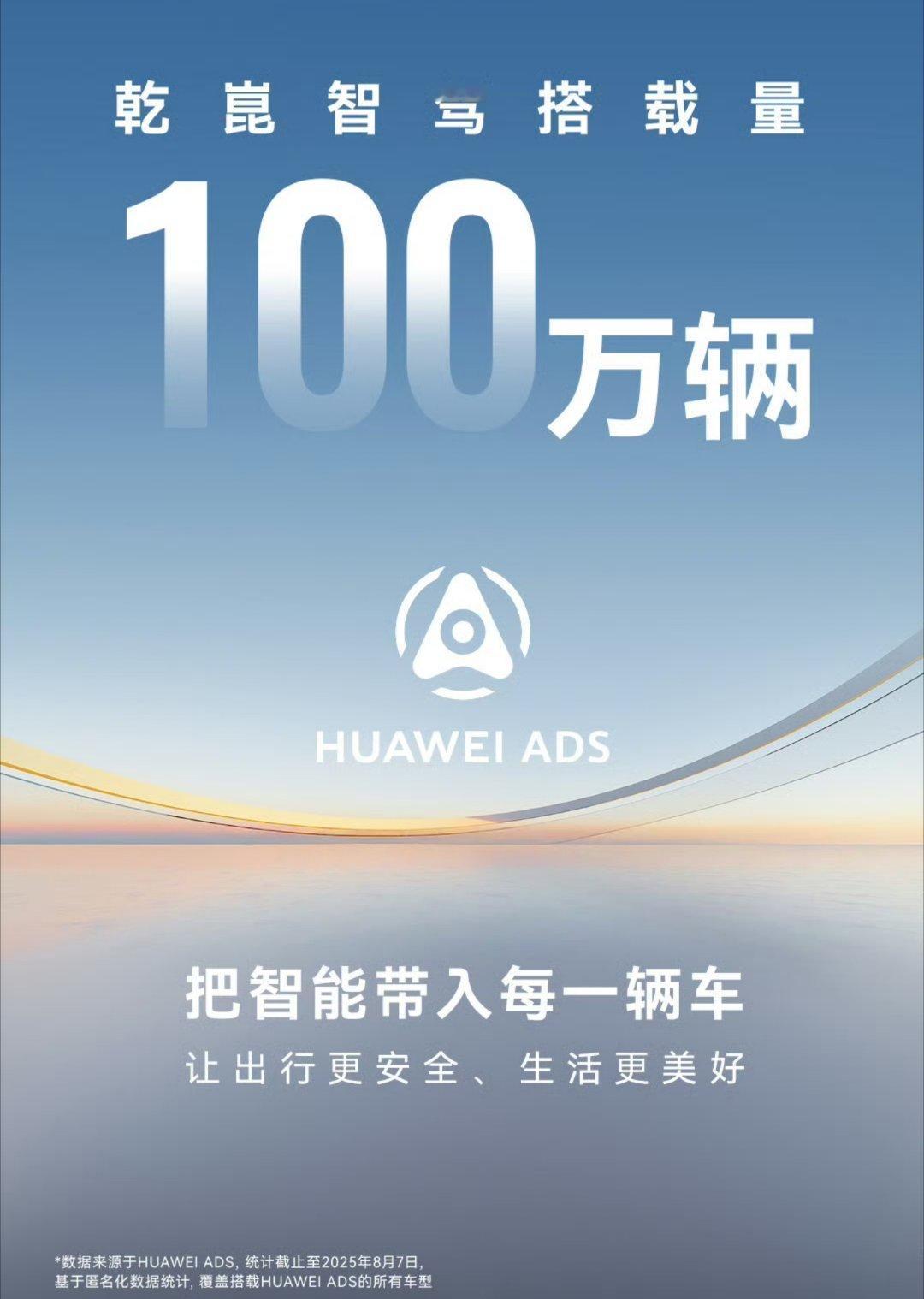 截止至8月7日，华为乾崑智驾搭载量突破100万辆。这是另外一个小里程碑了。HUA