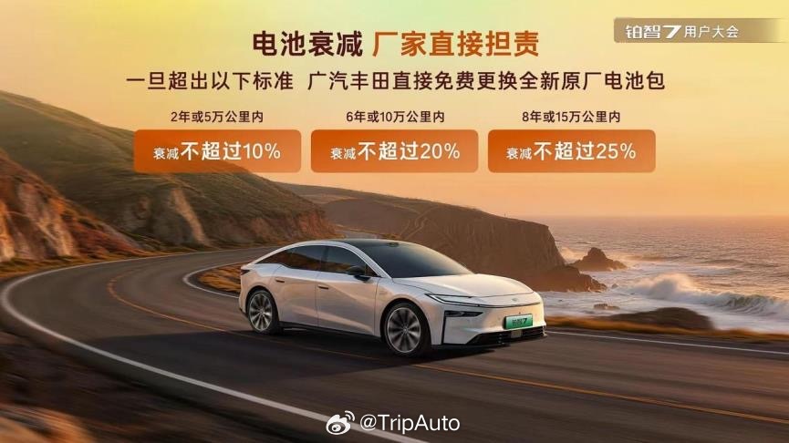 广汽丰田铂智7用户大会来了，这次给到消费者实打实的承诺！行业首创电池保障政策，铂