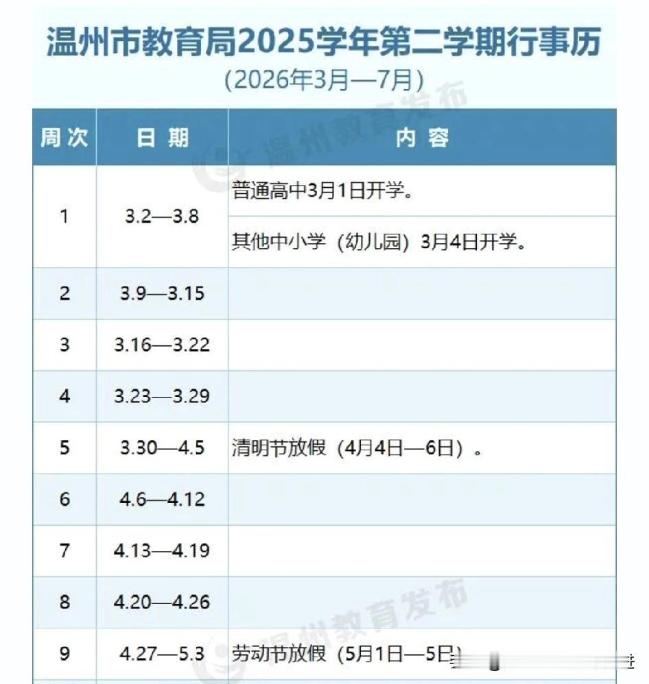 网友们：距离过年还有一个多月，一些学生家长准备在寒假期间，带着小朋友外出旅游，但