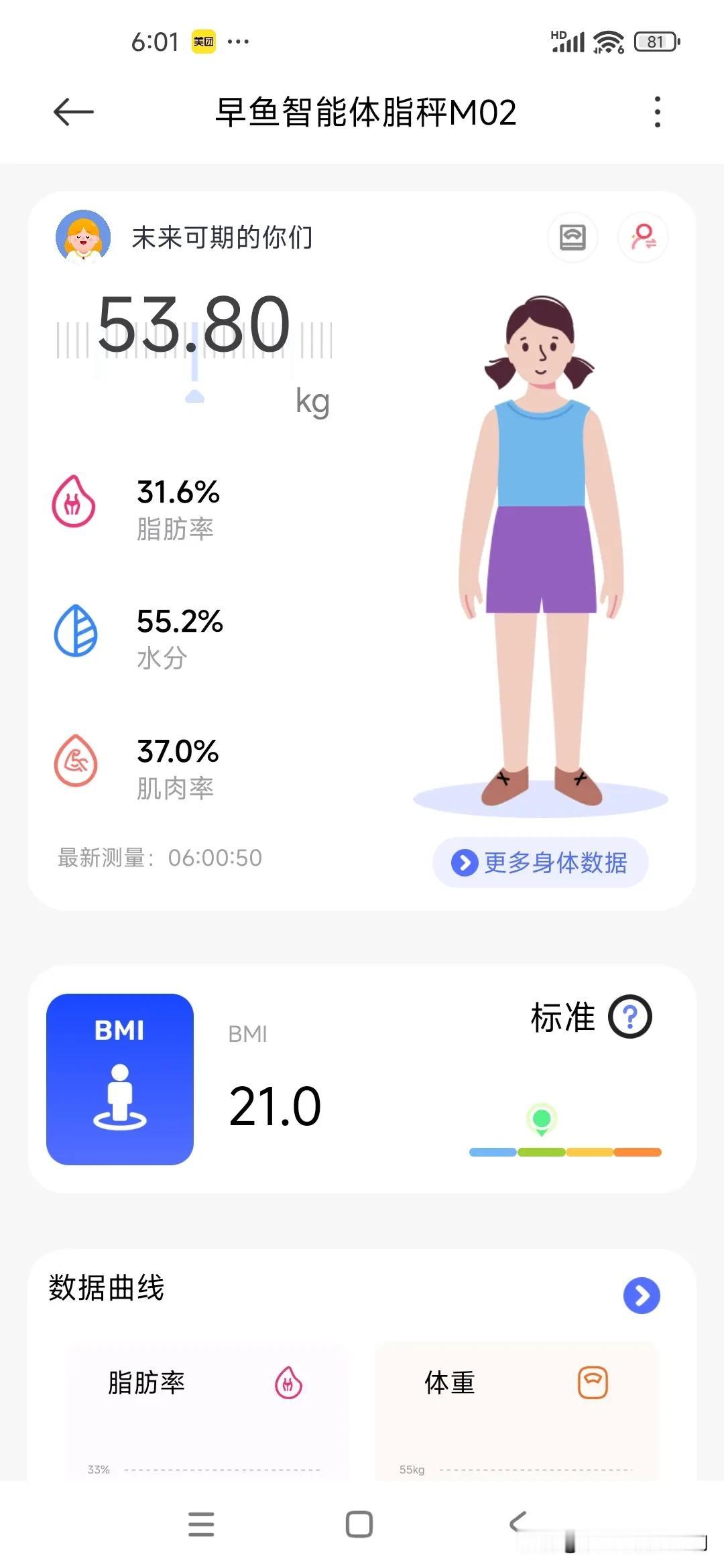晒图笔记大赛维持体重打卡第173天，今日体重107.6斤，超目标2.6斤，今天一