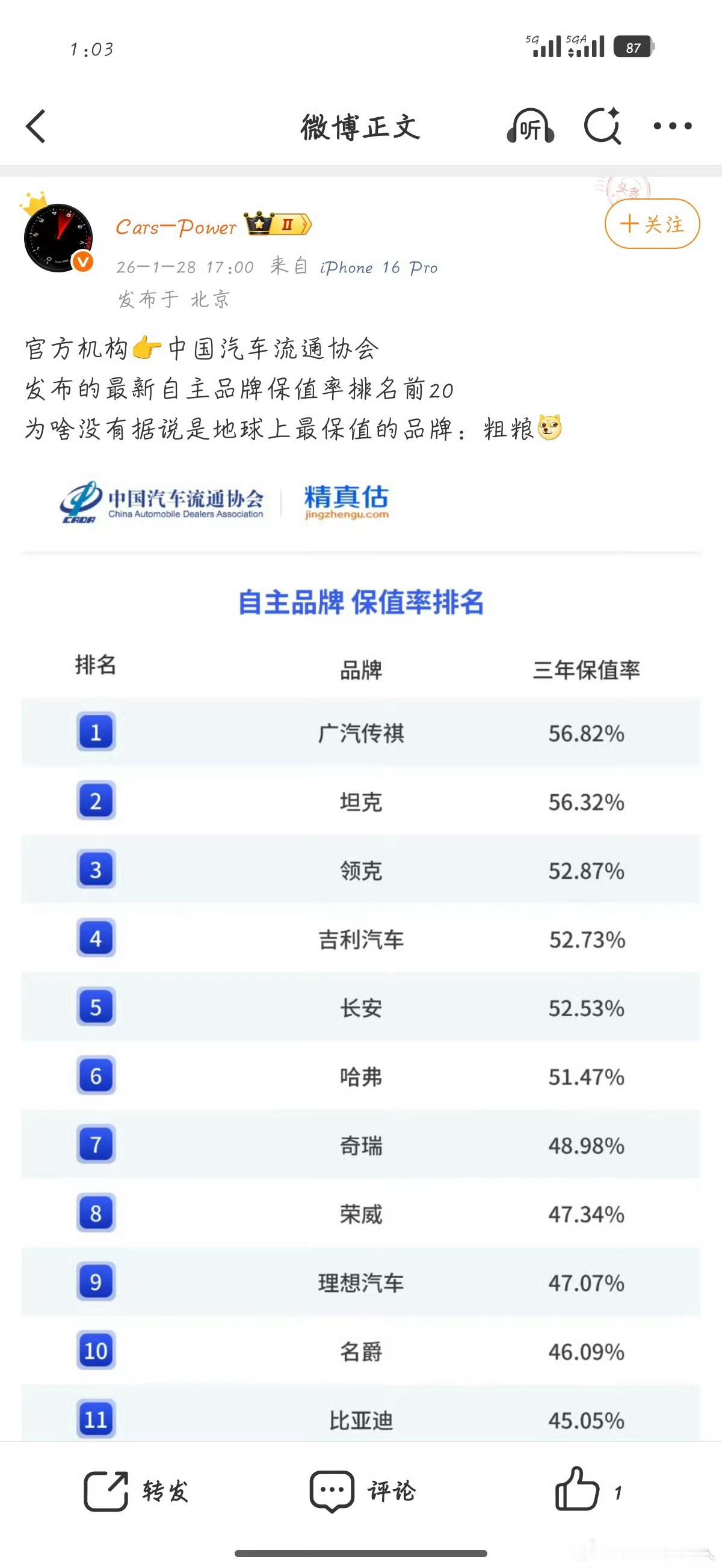 哈哈哈哈哈哈哈哈《新中国为什么没有百岁老人？》 