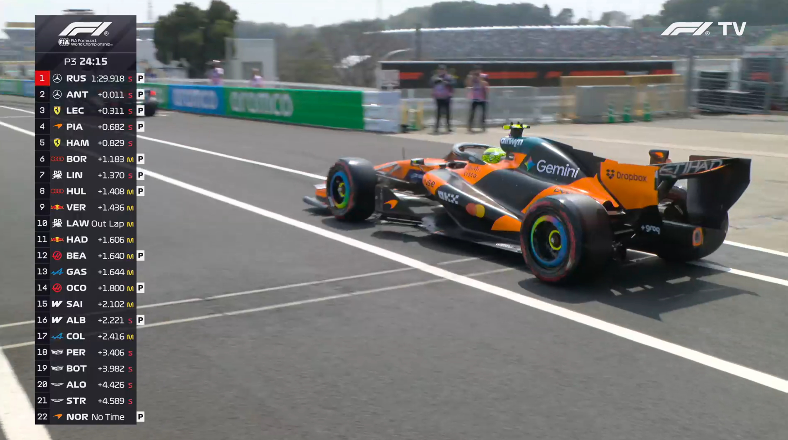 诺里斯登场了，FP3还有半小时F12026F1日本大奖赛