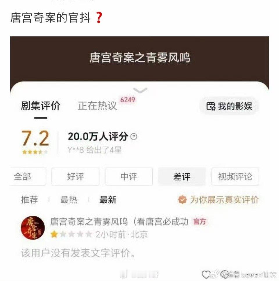 唐宫奇案官方回应哇哇哇哇，电视剧《唐宫奇案》又有新消息了啊，被网友发现给唐宫奇案