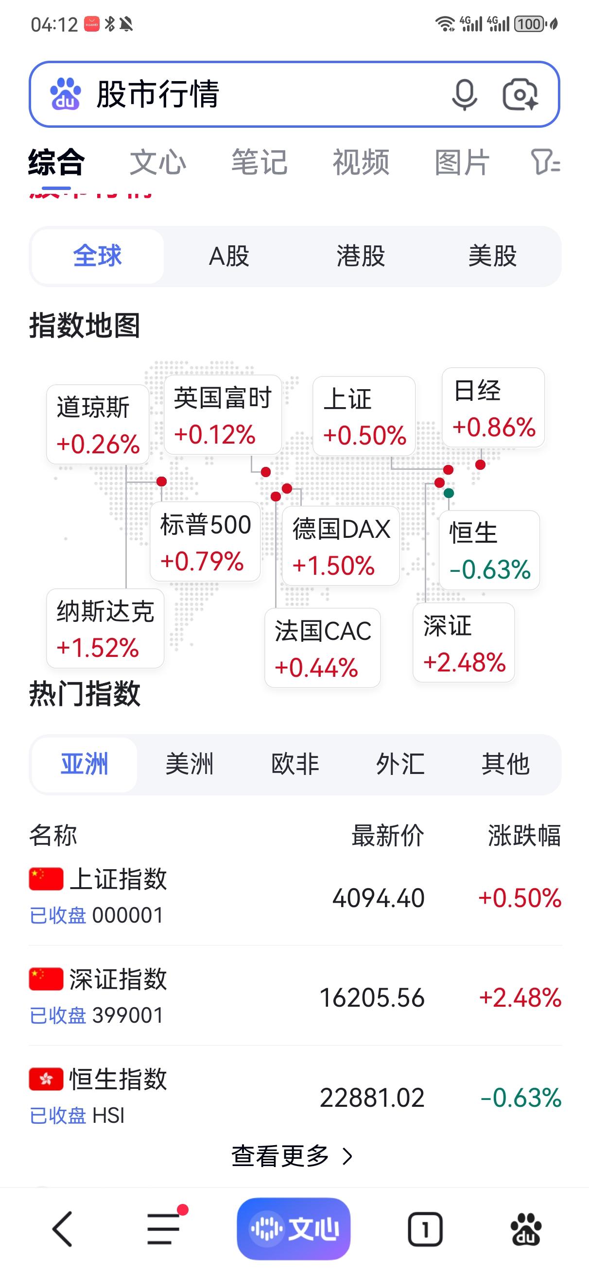 下半年A股还会继续上涨吗？——写在2026年上下半年分界点上
    看看下面这