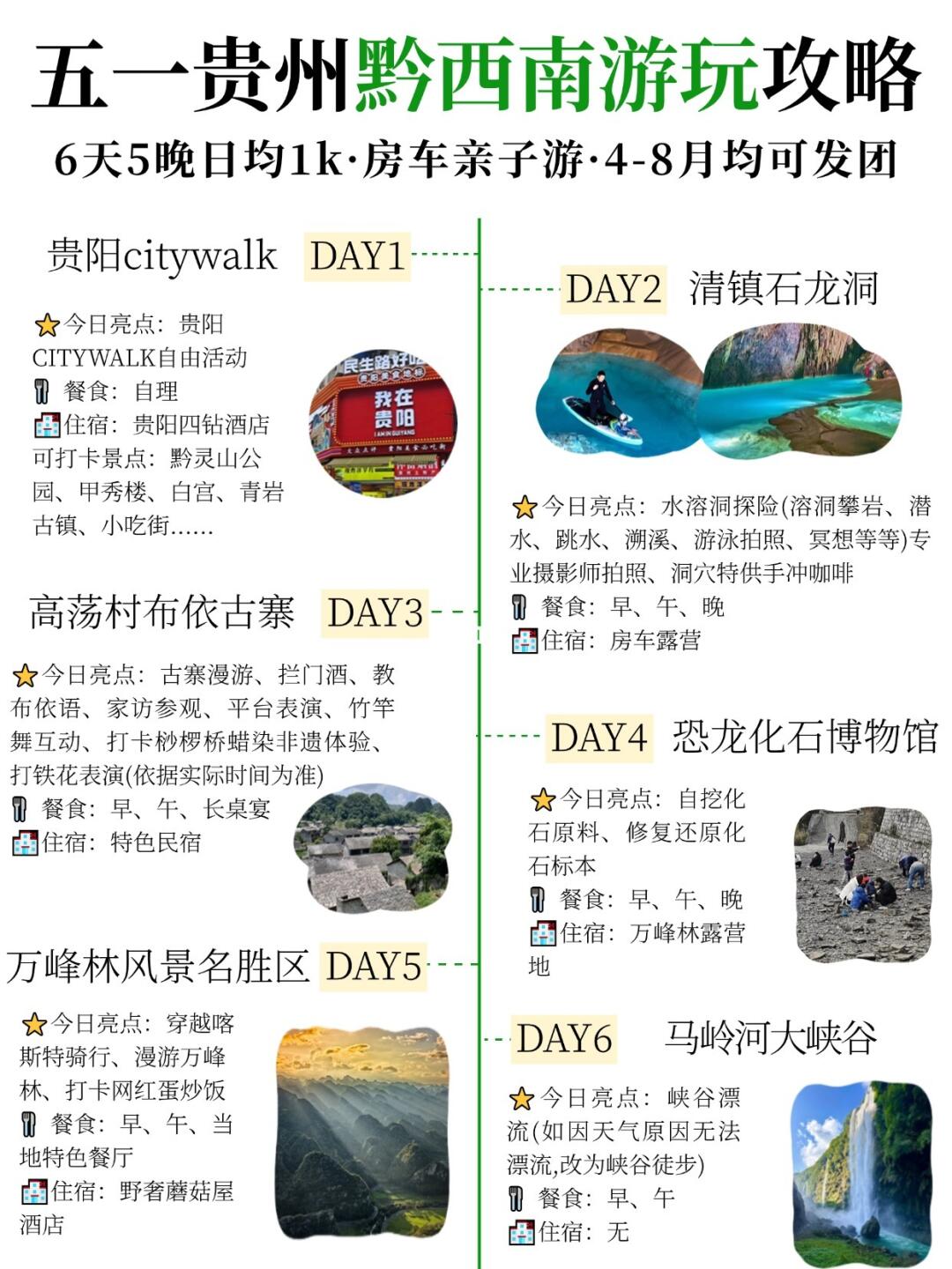 5.1来贵州必打卡的亲子游线路！6天日均1k+