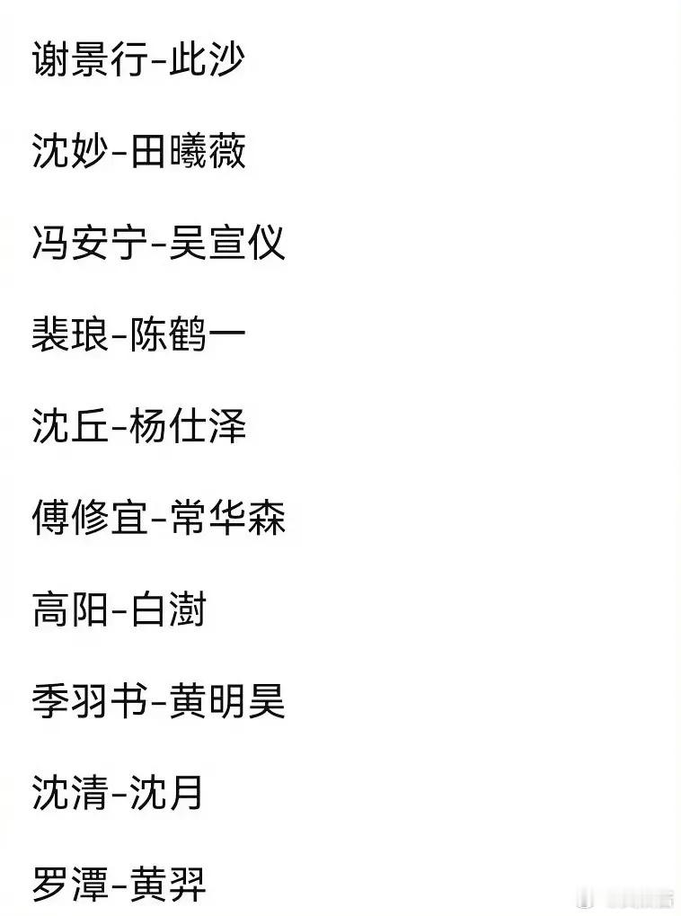 网传《将门独后》演员阵容：此沙演谢景行、田曦薇演沈妙、吴宣仪演冯安宁 ​​​