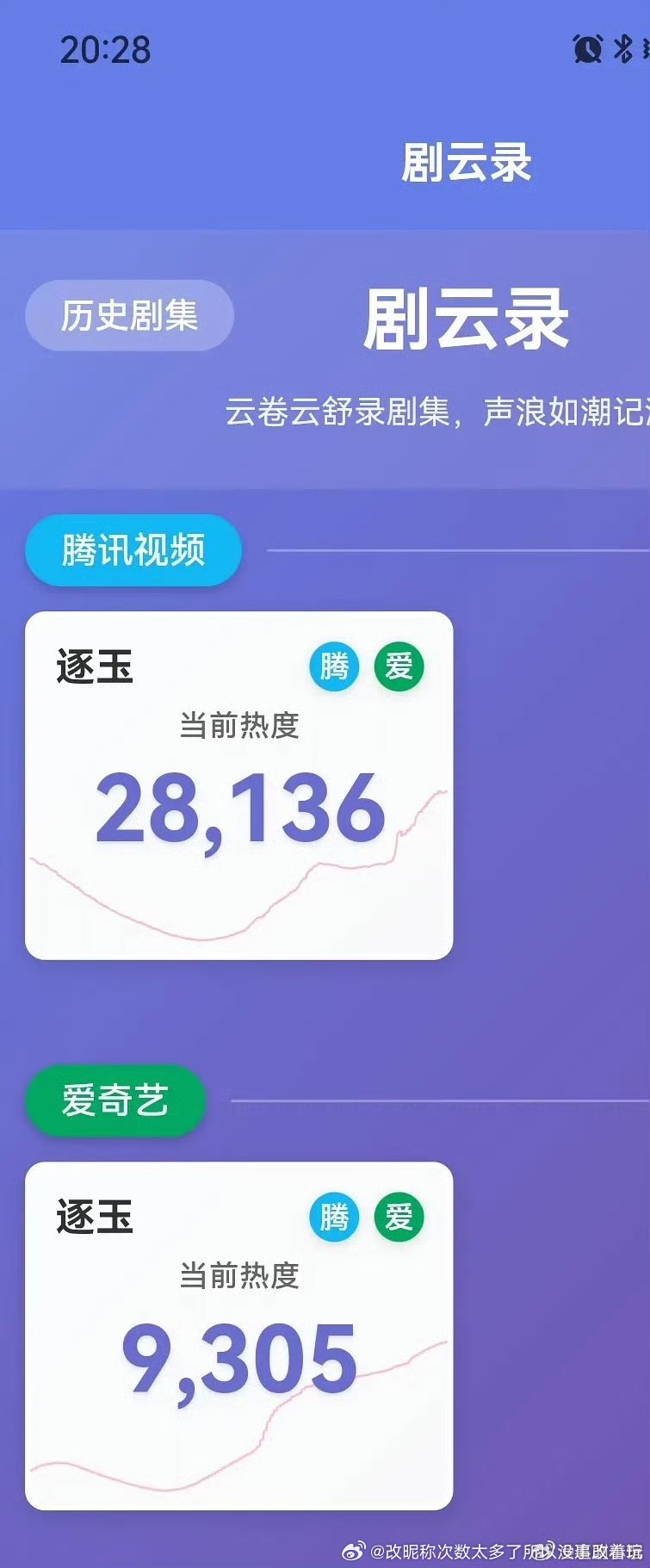 都是逐玉这种剧只能说那我确实没剧看了虽然bug也多，但我感觉许我耀眼都能比逐玉好