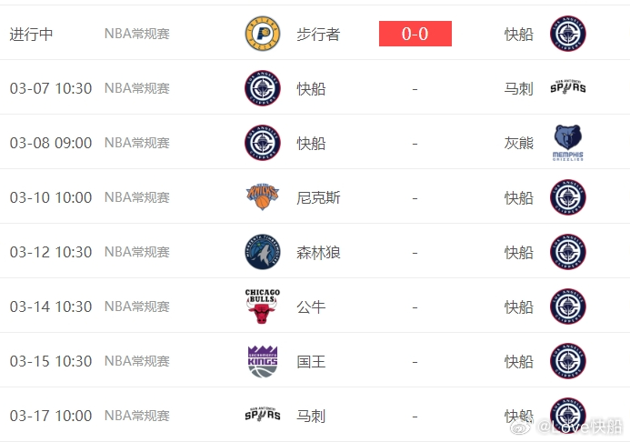 今天将是快船25-26赛季，最后一个北京时间11点30开始的比赛了，请大家珍惜