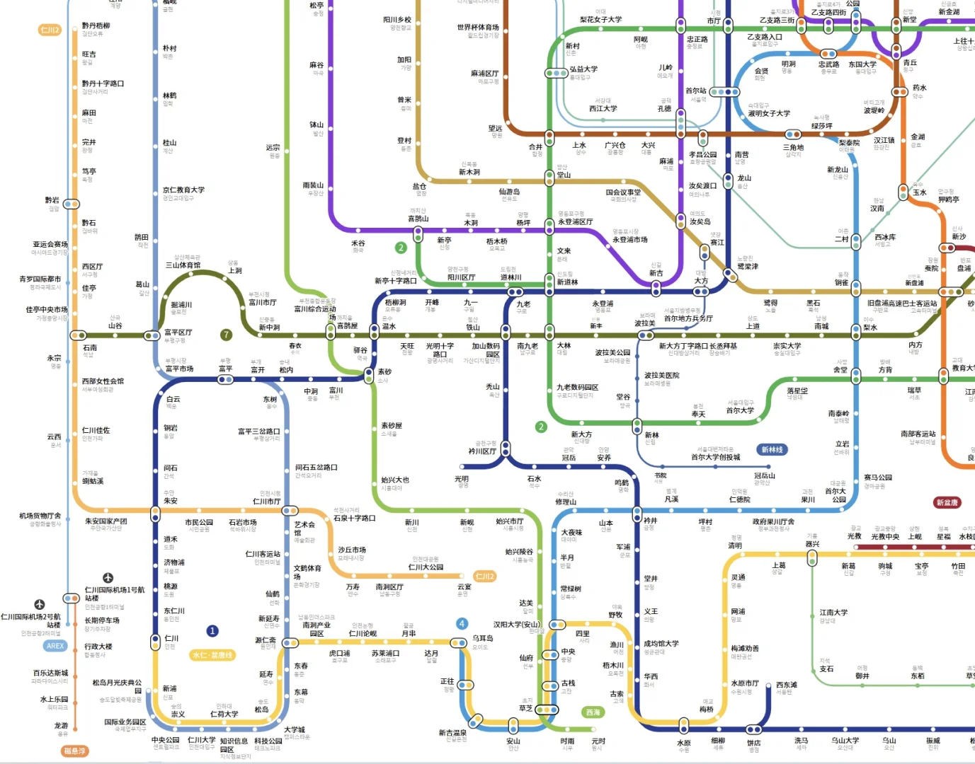 男朋友总结的超简单🚇首尔地铁攻略