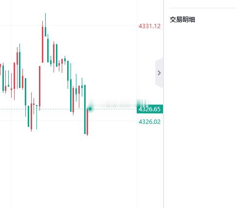先多一波，损20 